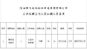 江油博飞文化旅游开发集团有限公司 关于公开招聘工作人员拟聘人员的公示